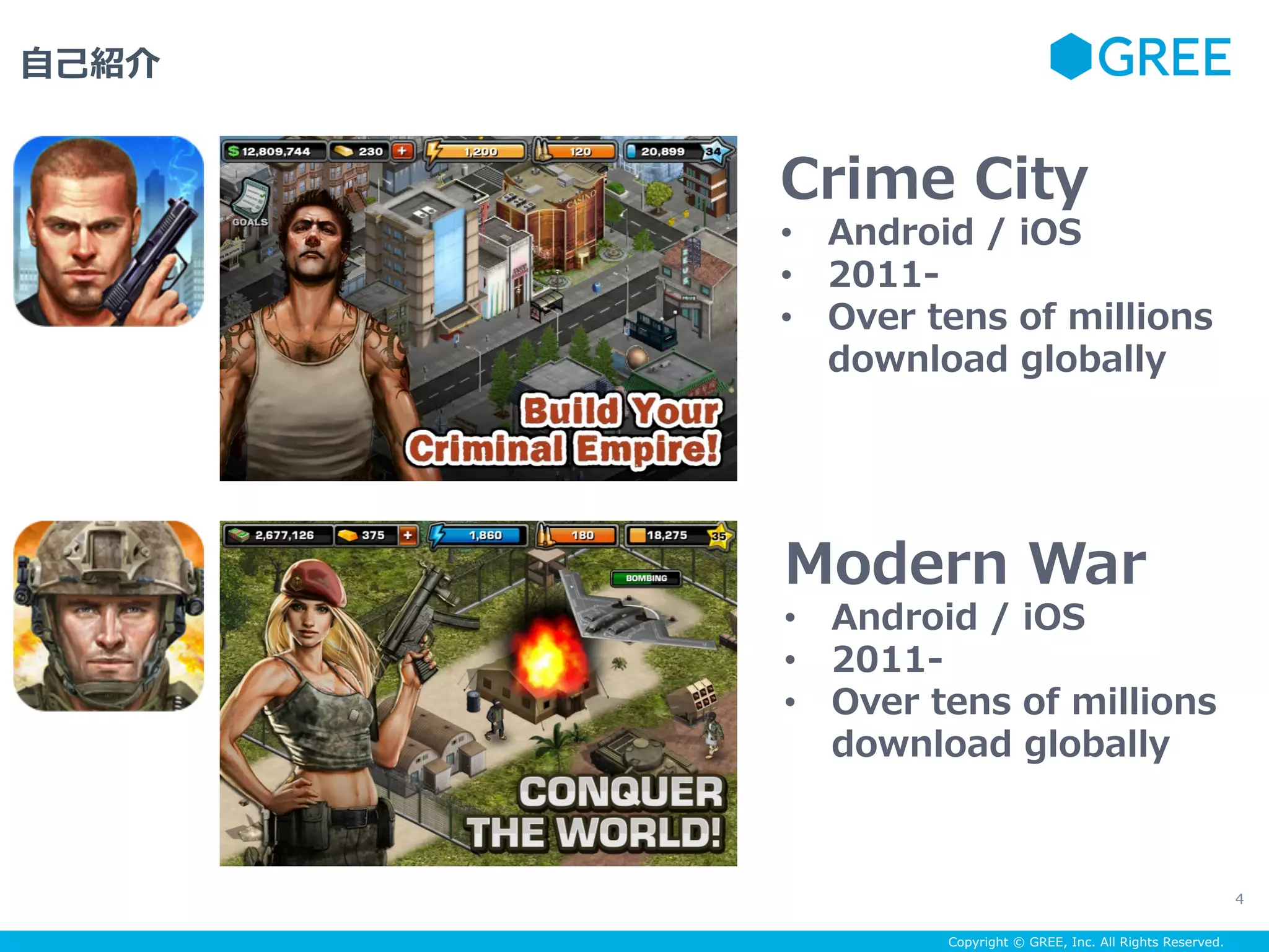 Copyright © GREE, Inc. All Rights Reserved.
⾃⼰紹介
4
Crime City
•  Android / iOS
•  2011-
•  Over tens of millions
download globally
Modern War
•  Android / iOS
•  2011-
•  Over tens of millions
download globally
 