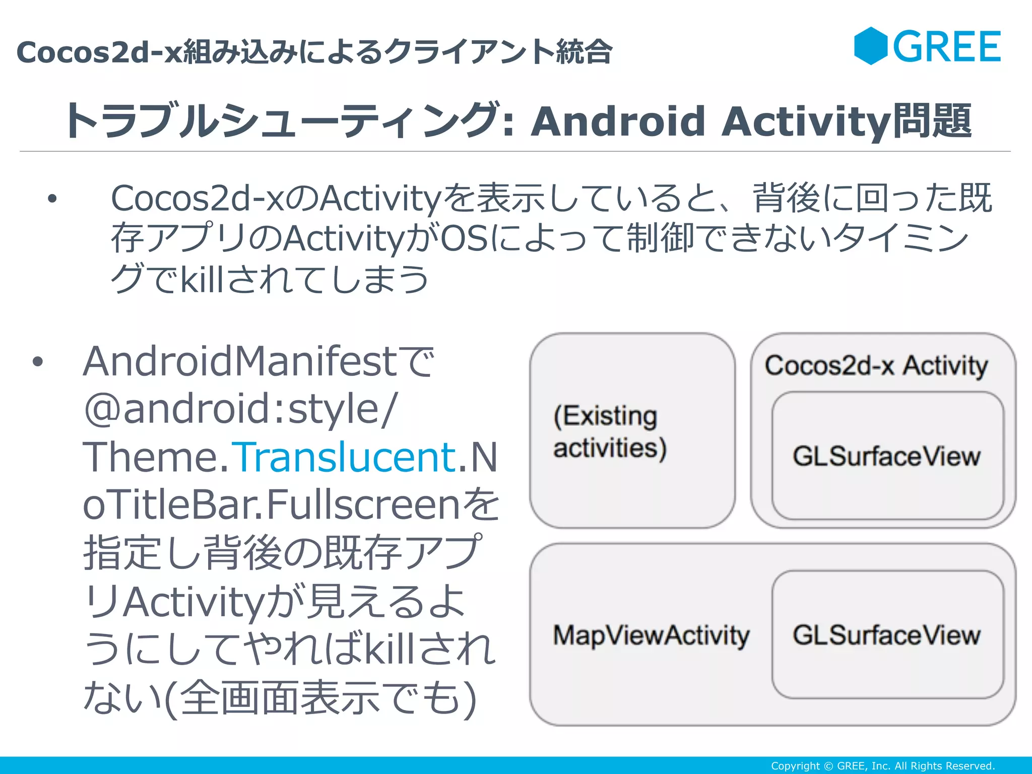 Copyright © GREE, Inc. All Rights Reserved.
Cocos2d-x組み込みによるクライアント統合
48
•  Cocos2d-xのActivityを表⽰していると、背後に回った既
存アプリのActivityがOSによって制御できないタイミン
グでkillされてしまう
トラブルシューティング: Android Activity問題
•  AndroidManifestで
@android:style/
Theme.Translucent.N
oTitleBar.Fullscreenを
指定し背後の既存アプ
リActivityが⾒えるよ
うにしてやればkillされ
ない(全画⾯表⽰でも)
 