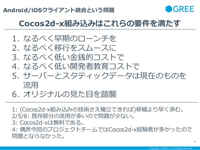 Widget Apiでアクションをカスタマイズする