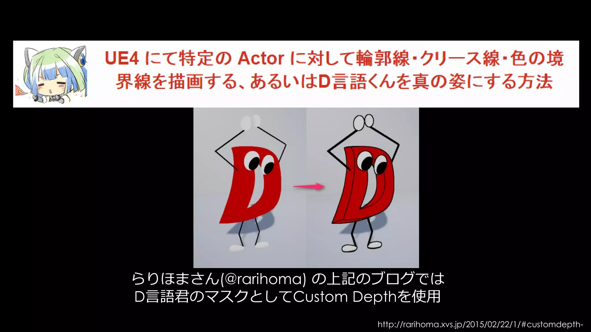 Base
Pass
Lighting TransparencyZ
PrePass
Post
Process
Reflection
Pre-
Lighting
後のLighting等で使われるので、
前もって処理しておく必要がある
 