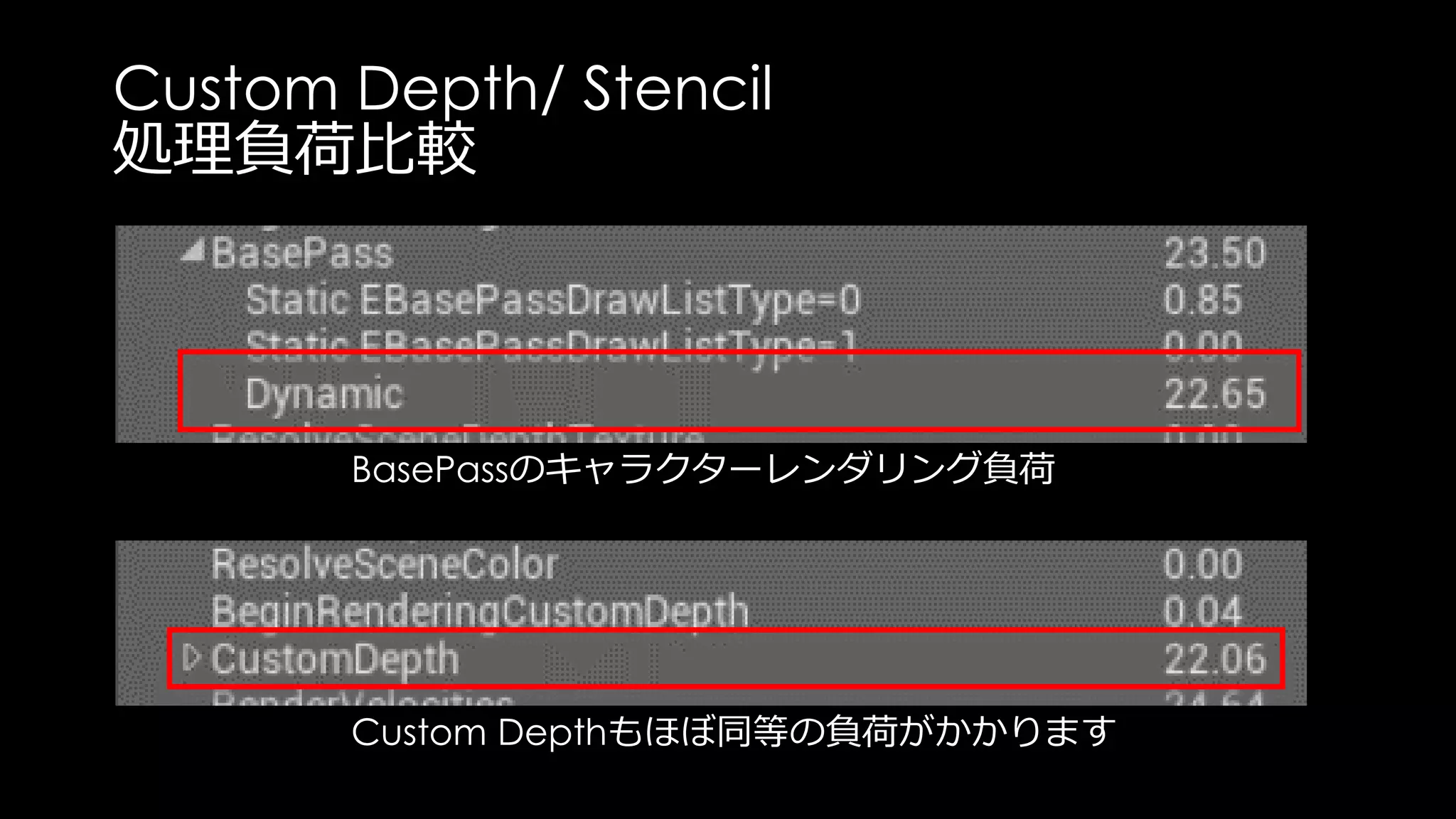 Decalは便利なのですが。。。
事前に焼き付けたライティングの干渉など、
ライティングの問題が多いです。
 