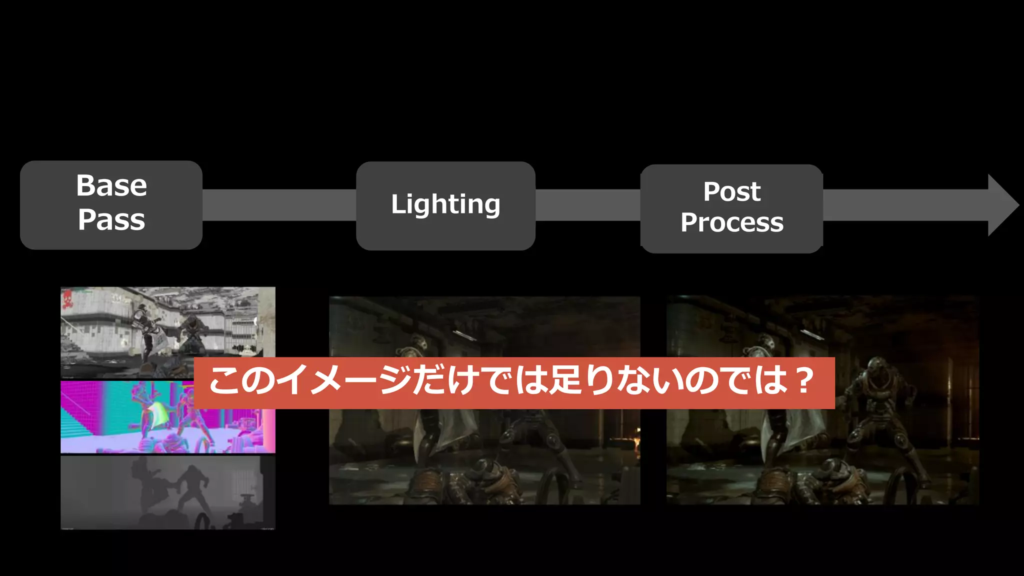 本講演の目標
Renderingの流れと、中で何が行われているかを理解する。
その際に開発で重要となるTipsや機能を知り、
日々の開発や意思決定をスムーズにする。
 