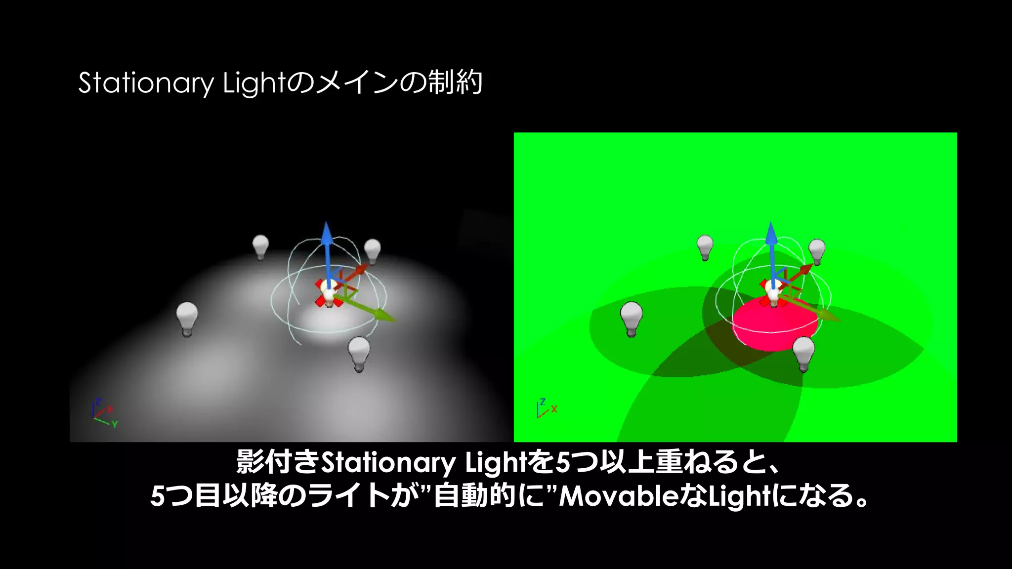 UE4のWebサイトから
ISSUESを選択してください。
 