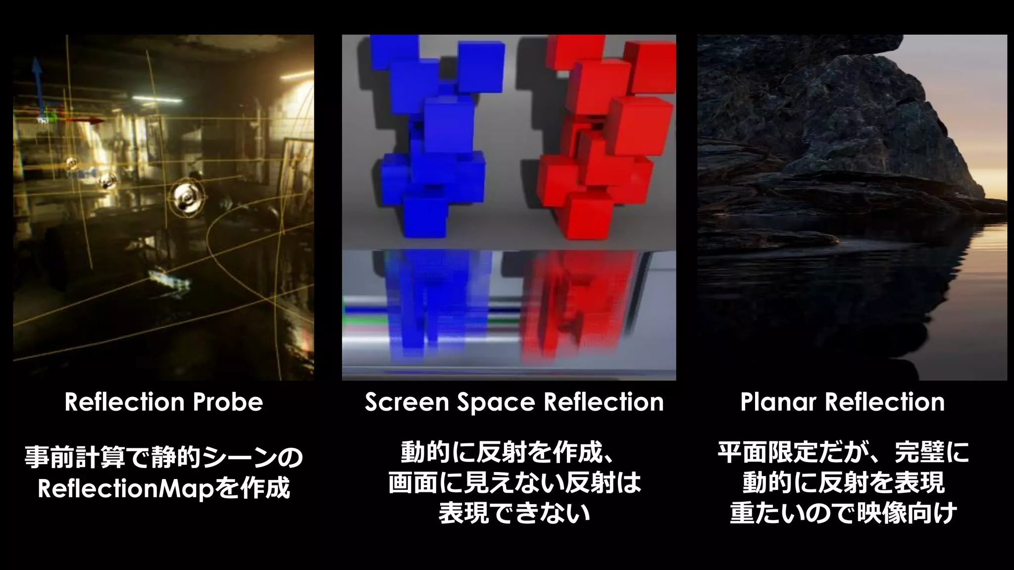 半透明
Base
Pass
Lighting TransparencyZ
PrePass
Post
Process
Reflection
Pre-
Lighting
43(9)17:13
 