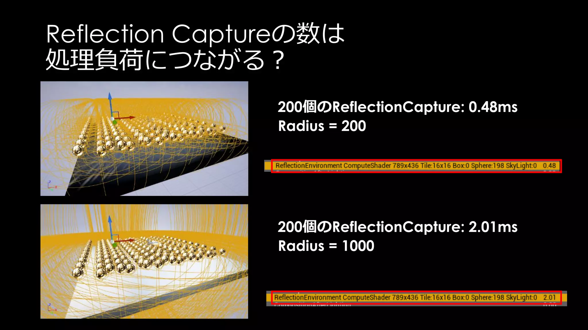 Depth Of Fieldをかけてみる
 