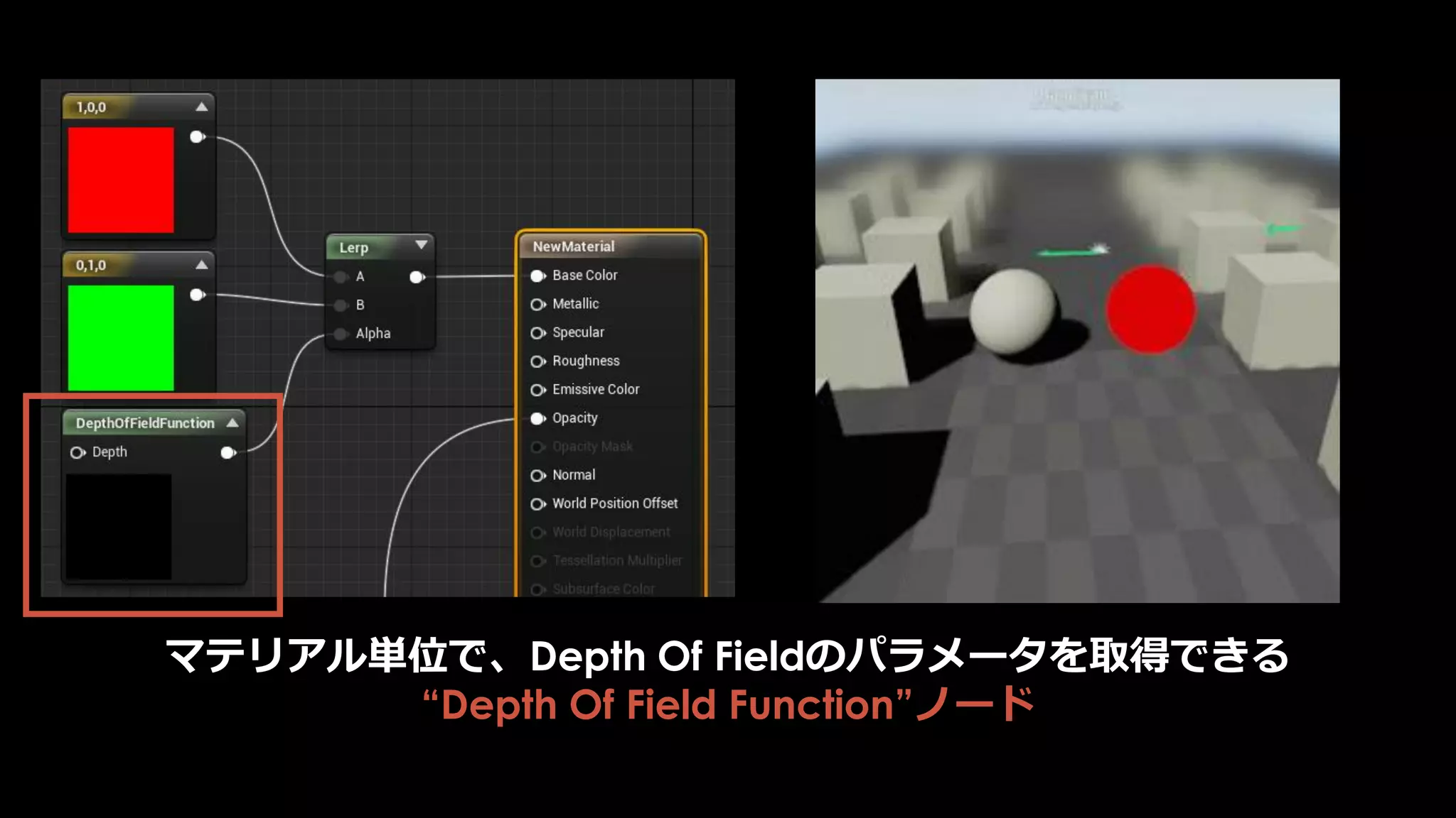 UV-Animationによるスプライト表示では、
透明部分が不要に出てきてしまう場合が多い
 