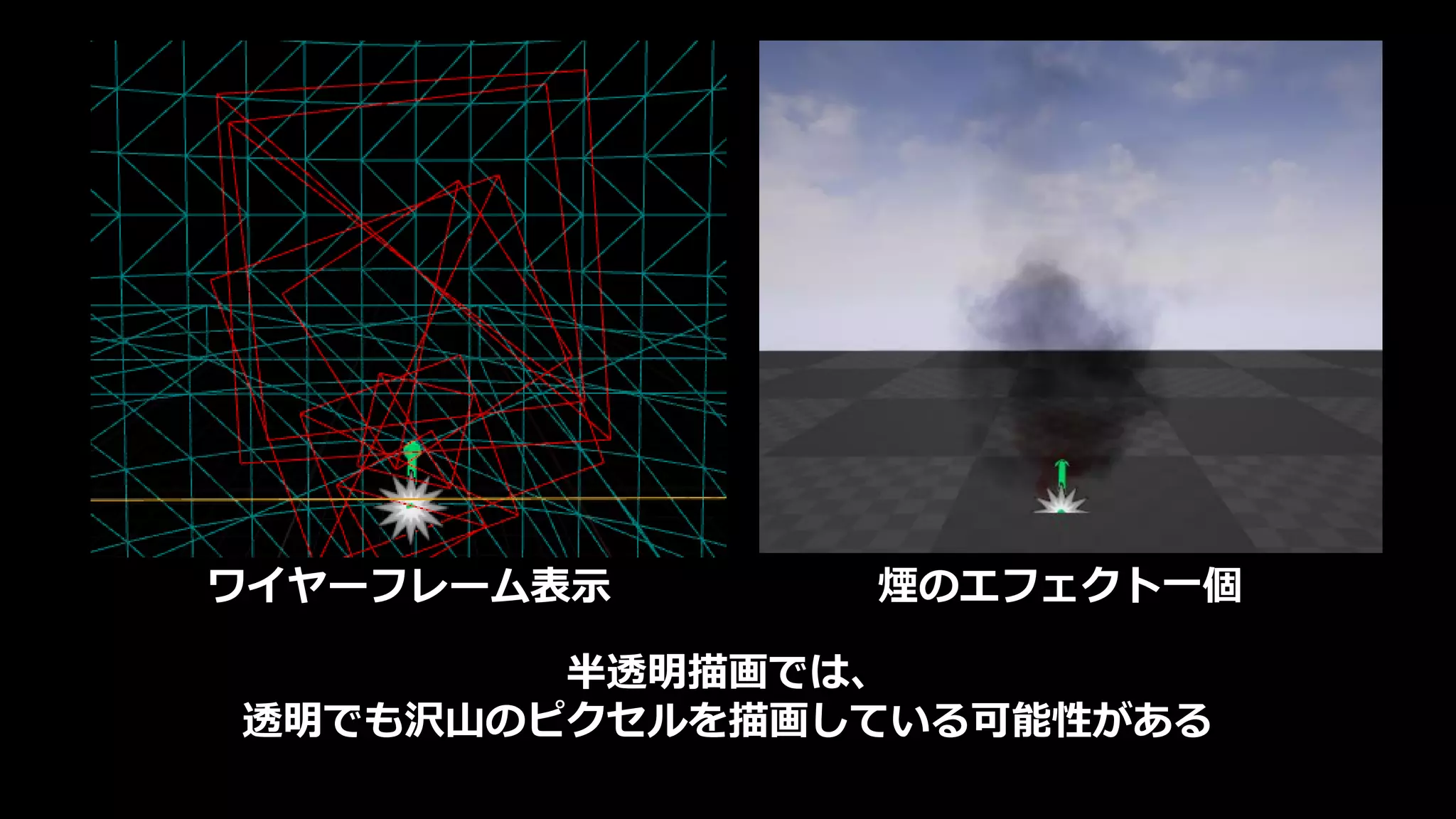 半透明
Base
Pass
Lighting TransparencyZ
PrePass
Post
Process
Reflection
Pre-
Lighting
 
