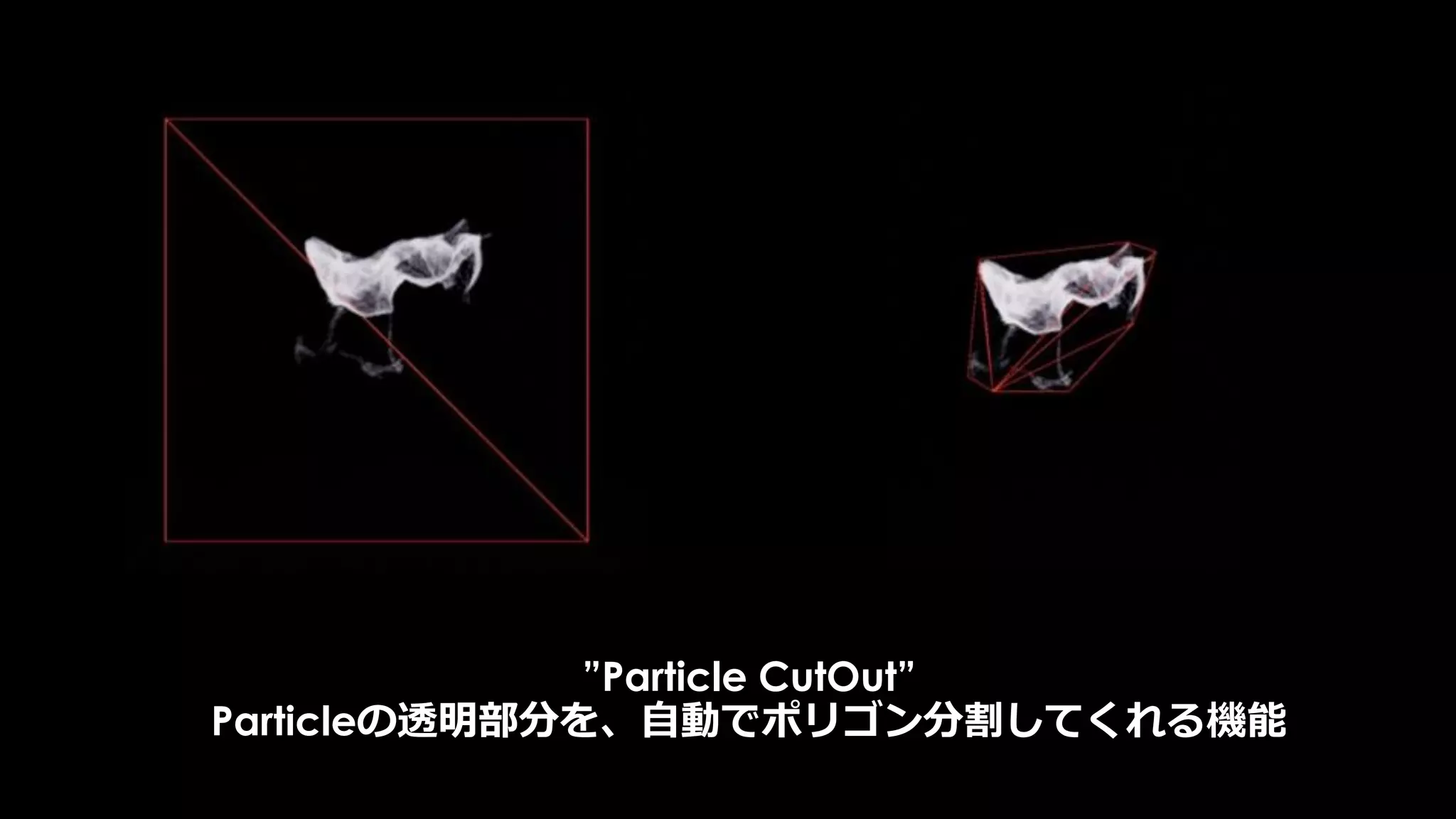 ProfileGPUは、具体的な実装に近い要素を記述しています。
どこがどこまでかわからない場合は、エンジニアに相談してください。
 