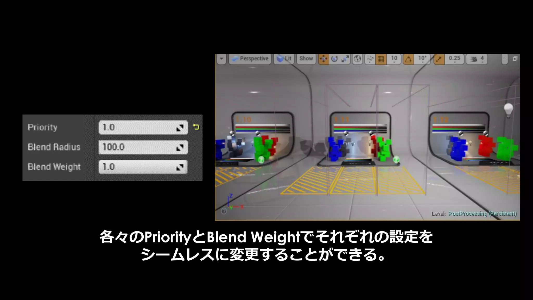 まとめ
レンダリングの中身をしることで、
クオリティとパフォーマンスを両立することができます
そのために、UE4は様々なツールを用意しています。
エンジニアと協力しつつ、色々な検証をしてみてください。
 