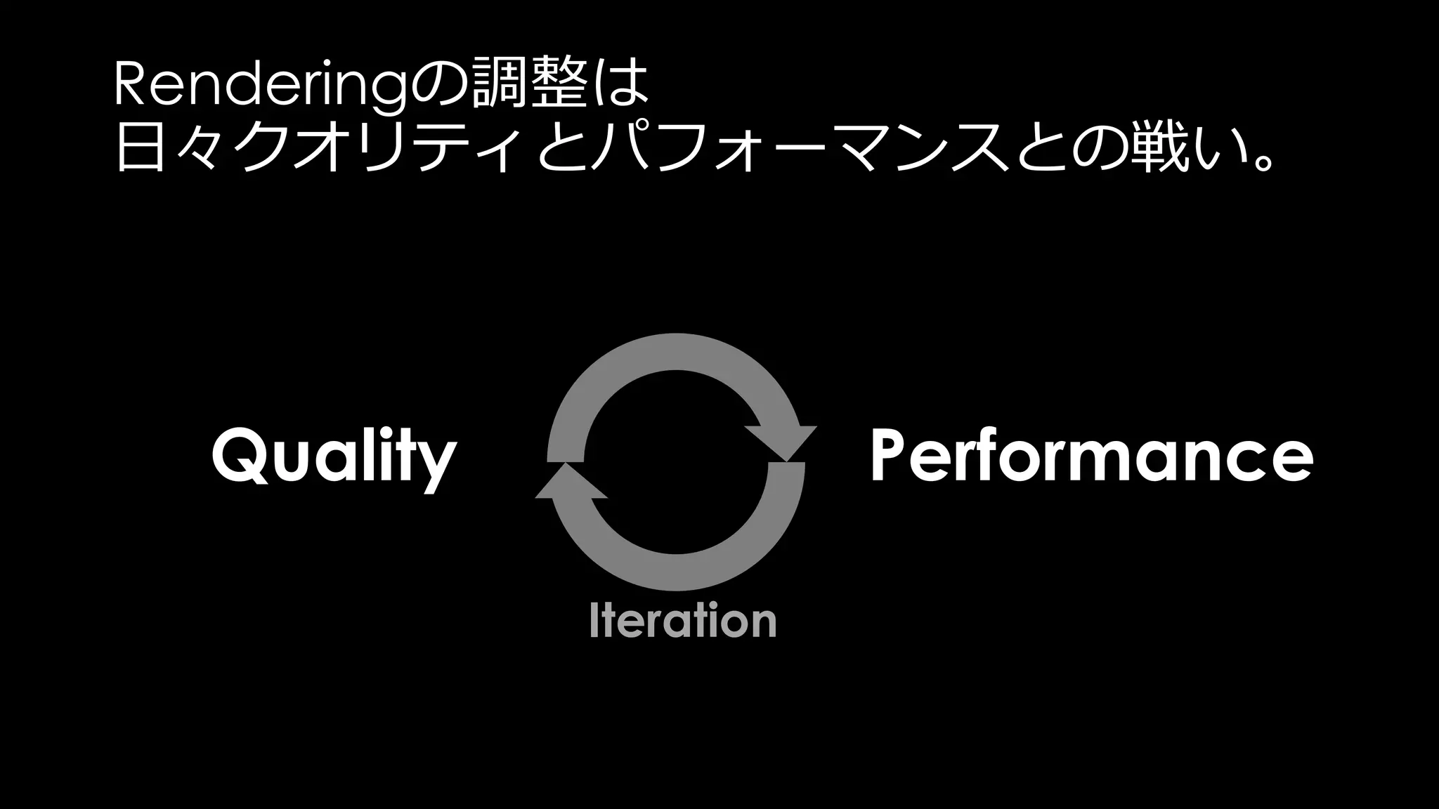 Renderingの調整は
日々クオリティとパフォーマンスとの戦い。
Quality Performance
Iteration
 
