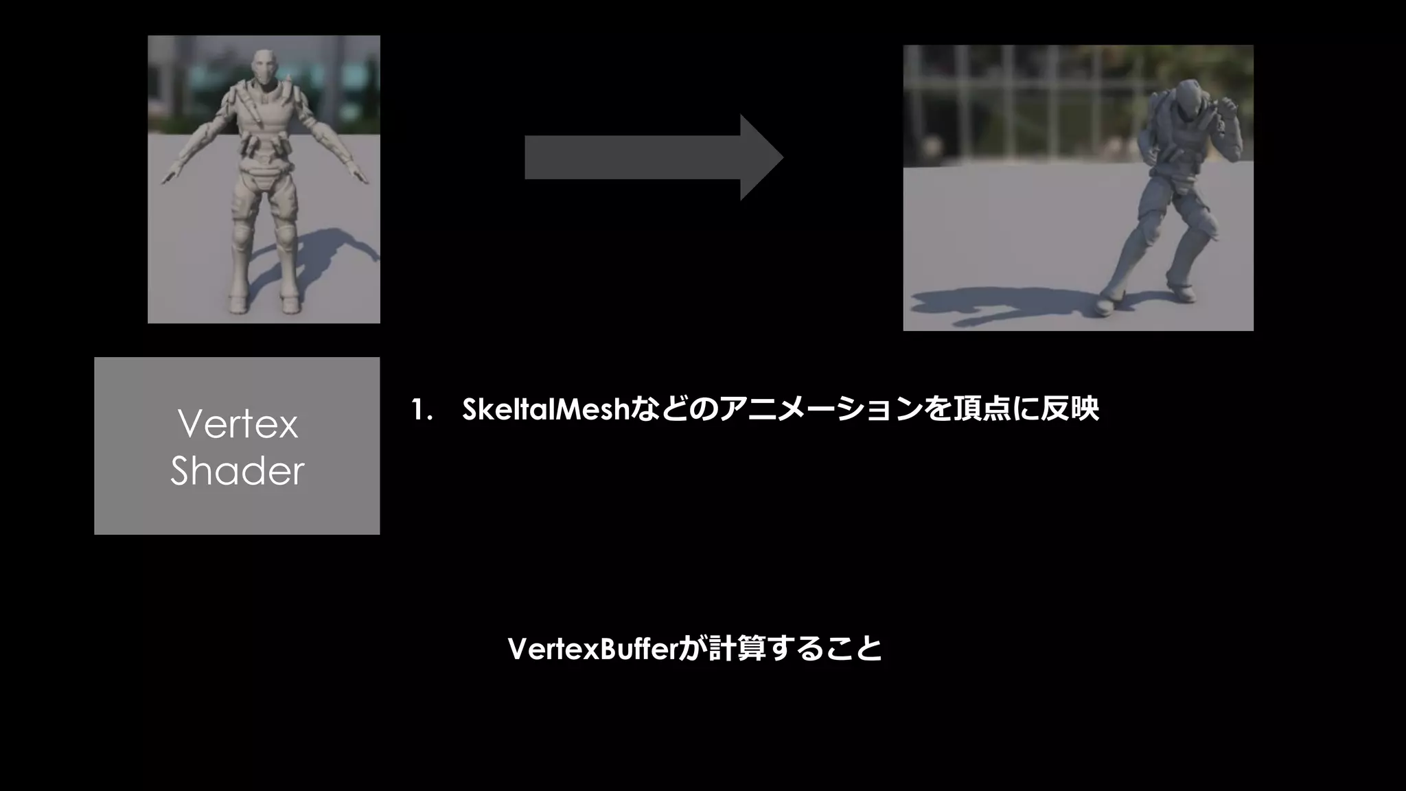 例えば、こんなメッシュを頑張って作成してみたものの。。
 