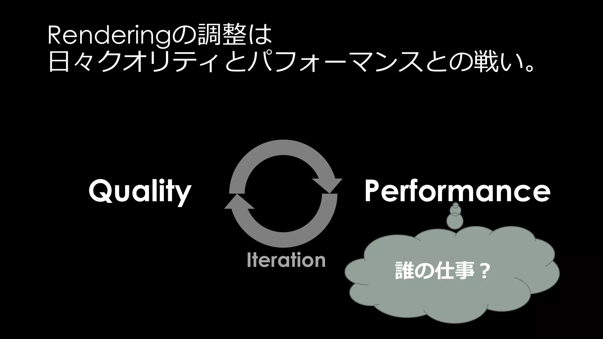 Renderingの調整は
日々クオリティとパフォーマンスとの戦い。
Quality Performance
Iteration
誰の仕事？
 