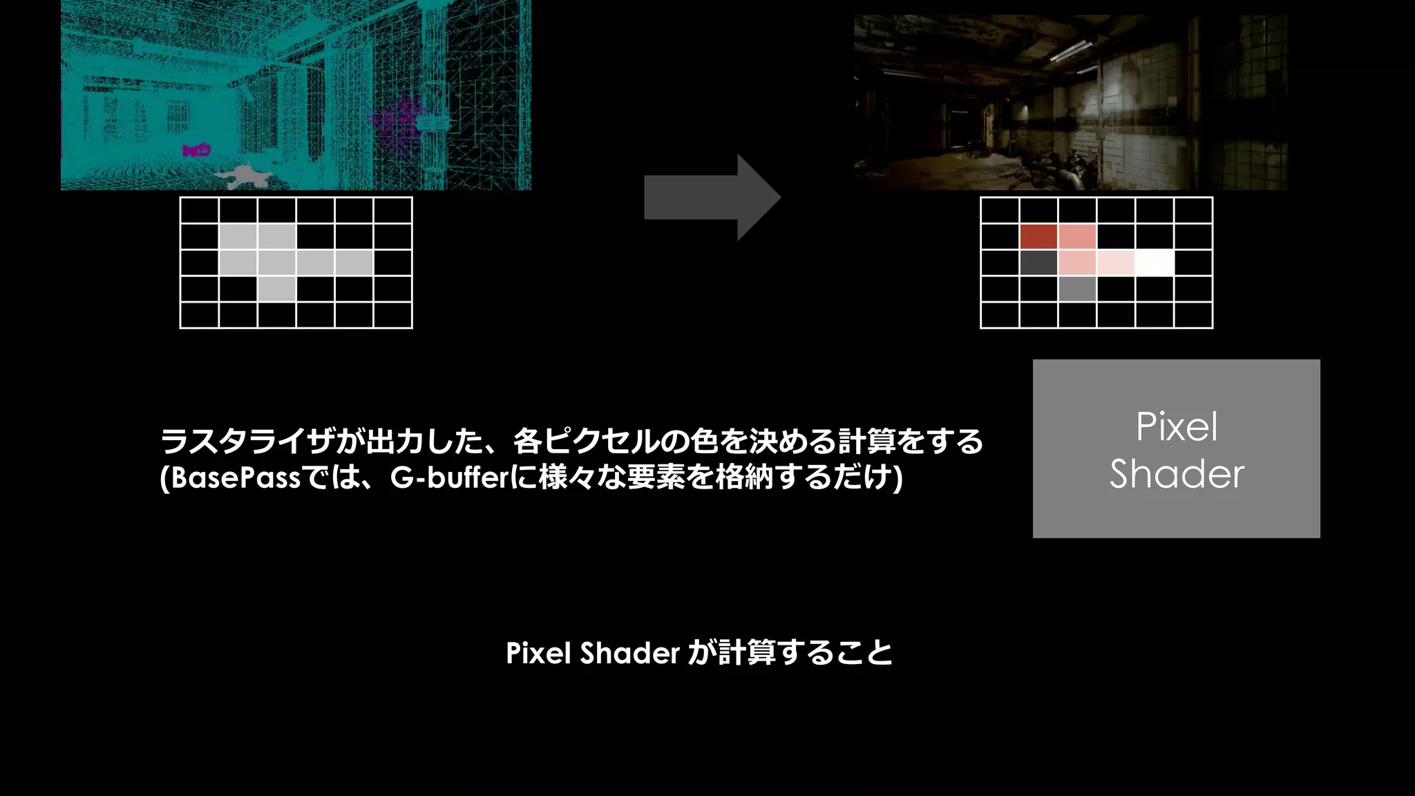 不必要におおきなバウンスはGPUの負荷につながります
良いバウンス 悪いバウンス
友情出演
 