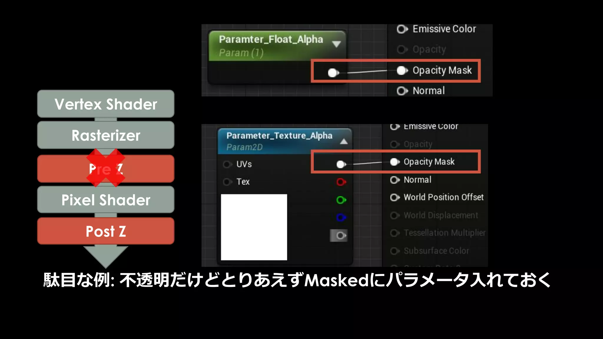 ノンフォト描画については、G-Bufferを拡張しないで表現する方法などを、
弊社下田が中心にUE4 Forumで議論しております。
https://forums.unrealengine.com/showthread.php?88581-
%E3%82%A2%E3%83%B3%E3%83%AA%E3%82%A2%E3%83%AB%E3%82%A8%E3%83%B3%E3%82%B8%E3%83%B34%E3%81%A7%E3%83%8E%E3%83%B3%E3%83%95%E3%82%A9%E3%83%88%E3%83%AA%E3%82%A2%E3%
83%AB%E6%8F%8F%E7%94%BB%E3%81%97%E3%82%88%E3%81%86%EF%BC%81
 