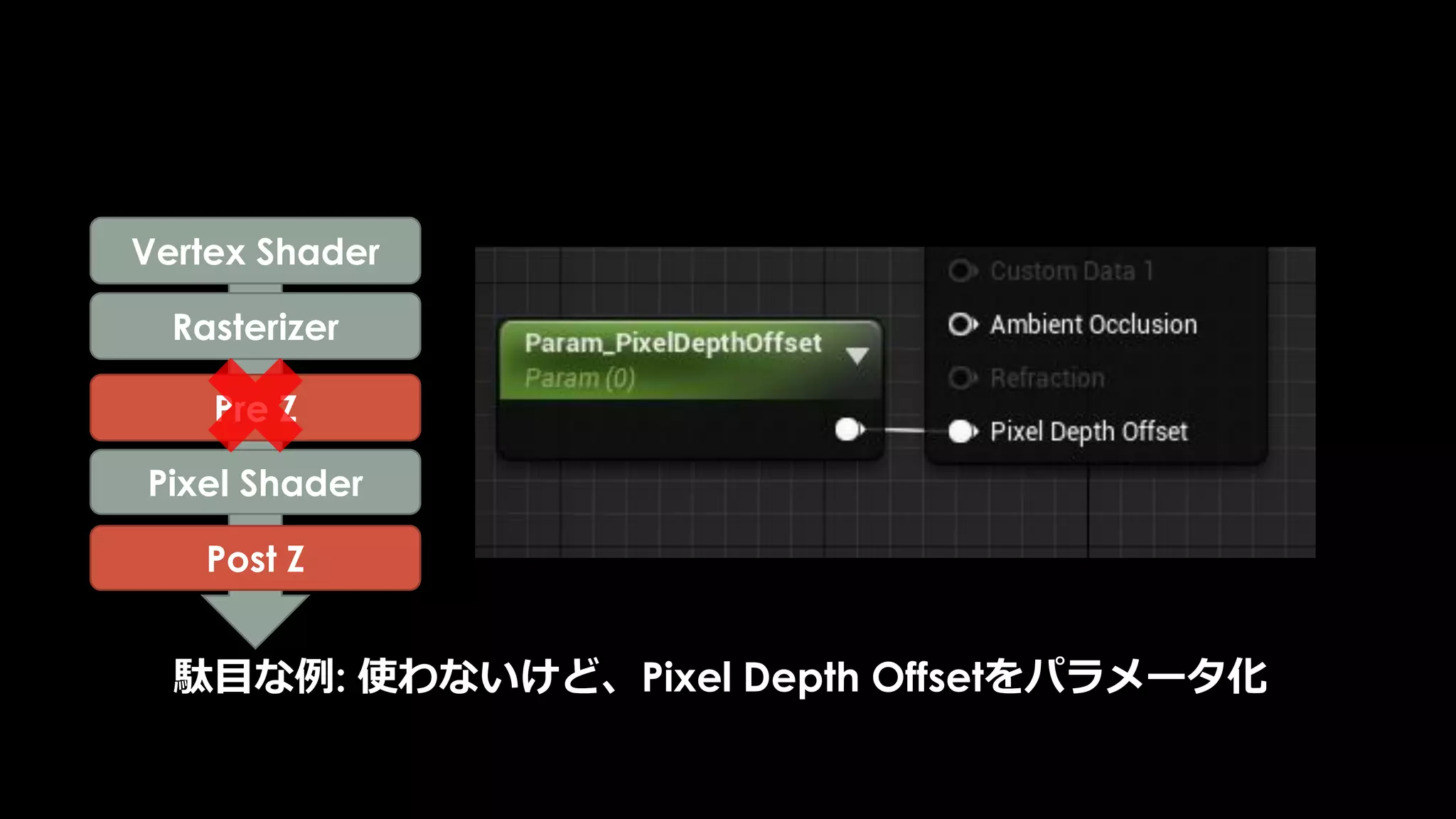 G-Bufferの精度の制御
Project Settings の Rendering内で、G-bufferの精度を変更できます。
映像系など高精細な絵作りが必要な場合、精度を上げてください。
 