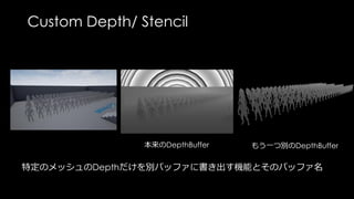 Custom Depth/ Stencil
処理負荷比較
Custom Depthもほぼ同等の負荷がかかります
BasePassのキャラクターレンダリング負荷
 