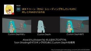 Decal Ambient Occlusion
テクスチャをプロジェクションする。
弾痕や血しぶきとか。。
疑似的なライティング遮蔽情報
物体の接地感やディティールの増幅に
 