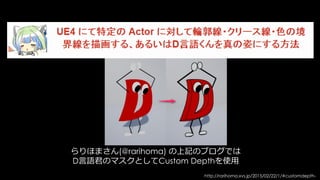 Base
Pass
Lighting TransparencyZ
PrePass
Post
Process
Reflection
Pre-
Lighting
後のLighting等で使われるので、
前もって処理しておく必要がある
 