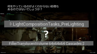 Base
Pass
Lighting Post
Process
このイメージだけでは足りないのではないか？
 