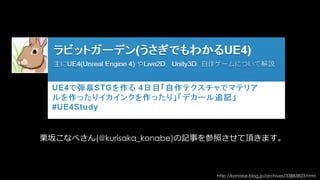 LightのMobilityのおさらい
事前計算なし
ライト
全てRuntimeで計算
LightMap生成用
ライト
全て事前計算
ShadowMap
事前計算ライト
Runtime:
Lighting
事前計算:
静的オブジェクト
のShadow Map
 