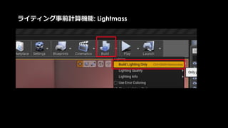 範囲の小さい
Movable Lightを100個
範囲の大きい
Movable Lightを8個VS
Light Complexityでの比較
(青->緑->赤と高負荷を示す)
 