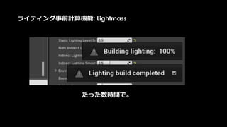 Q: Deferred Lightingならライトを沢山おいていいのか？
ライトを沢山を”置けます”が、
ライトが触れるピクセルが増えれば増えるほど処理負荷は増えます。
簡易的に、Light Complexityという機能があるので、
そちらで高負荷なライティングの場所を探りましょう。
 