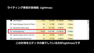発展編
Q. Static LightはRuntimeに影響受けないでしょうか？
 