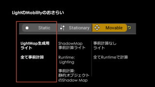 発展編
Q. Static LightはRuntimeに影響受けないでしょうか？
いいえ
CPU(Render Thread)の負荷になります
 
