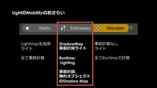 発展編
Q. Static LightはRuntimeに影響受けないでしょうか？
UE- 31804で対応しています。
 