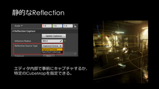 半透明は
UE4に限らず
現代のリアルタイムレンダリングの最大の課題の一つ
 