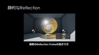 Eeffectをシーンに置いてみる
 