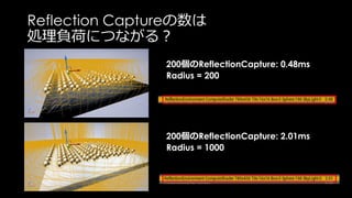 Depth Of Fieldをかけてみる
 