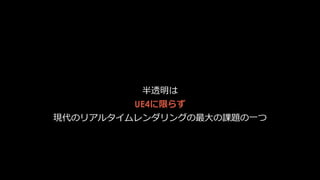 マテリアル単位で、Depth Of Fieldのパラメータを取得できる
“Depth Of Field Function”ノード
 