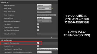 Resolution = 50% : 0.32ms
 