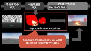 Separate Translucencyをお使いの場合
r.SeparateTranslucencyScreenPercentage コマンドで、
クオリティと処理負荷を比較してみてください
 