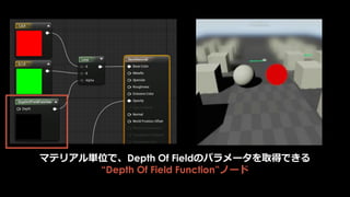 UV-Animationによるスプライト表示では、
透明部分が不要に出てきてしまう場合が多い
 