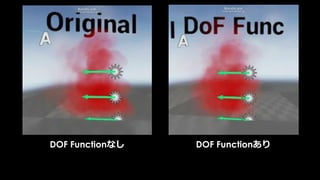 ”Particle CutOut”
Particleの透明部分を、自動でポリゴン分割してくれる機能
 