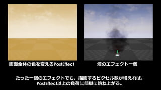 Post Process
Base
Pass
Lighting TransparencyZ
PrePass
Post
Process
Reflection
Pre-
Lighting
52(5)17:22
 