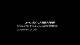 Post Process ありPost Process なし
 