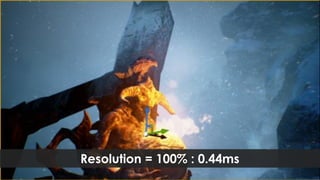 Post Processの設定は位置(Volume内)、カメラ、
それぞれに設定可能
 