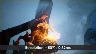 どちらも
Post Process Volume内で
自身のポストエフェクトの設定
を調整可能。
 