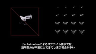 ProfileGPUPost Process 設定
不一致
 