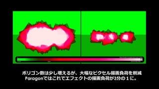 さらに詳細に調整したい場合、、
エディタに出ていないコマンドで様々な設定ができます。
 