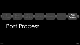 コマンドの意味は、
いままではソースコードのコメントを読むしかなかったが。。
 