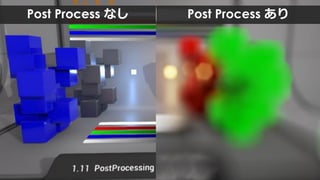 Post Process
Base
Pass
Lighting TransparencyZ
PrePass
Post
Process
Reflection
Pre-
Lighting
 