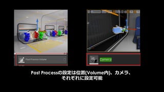 おわりに
Base
Pass
Lighting TransparencyZ
PrePass
Post
Process
Reflection
Pre-
Lighting
57(3)17:27
 