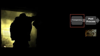 Base
Pass
Lighting
Post
Process
TransparencyReflection
 