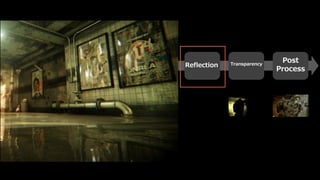 Base
Pass
Lighting
Post
Process
TransparencyReflection
Pre-
Lighting
Decal Ambient Occlusion
 