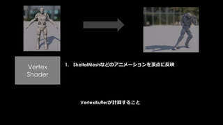 例えば、こんなメッシュを頑張って作成してみたものの。。
 