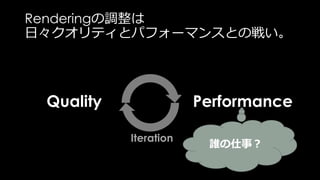 Renderingの調整は
日々クオリティとパフォーマンスとの戦い。
Quality Performance
Iteration
誰の仕事？
 